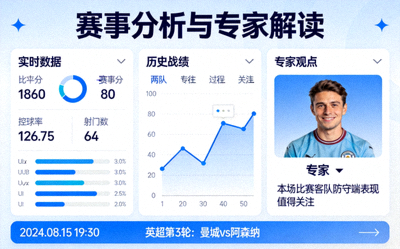 赛事分析与专家解读内容界面